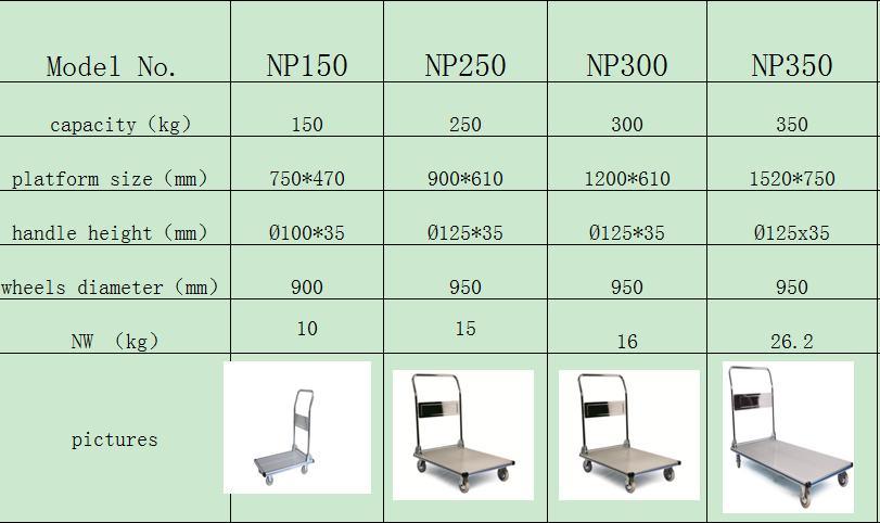 Foldable Platform Hand Truck Trolleys with Rubber Wheels (Np Series)