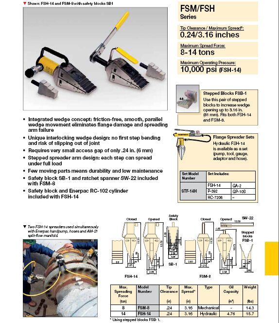 ATM-Series, Flange Alignment Tools Original Enerpac