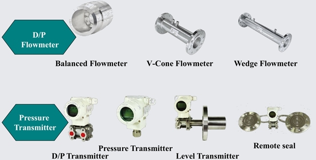 Intelligent Electromagnetic Flowmeter for Conductive Liquids