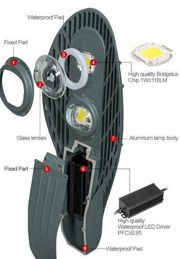 Professional Sola Power LED Street Lamp (SX-LED-LD-39)