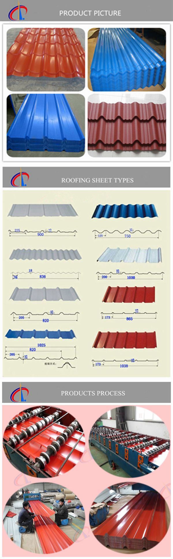 Prepainted Galvanized Corrugated Steel Roofing Sheet