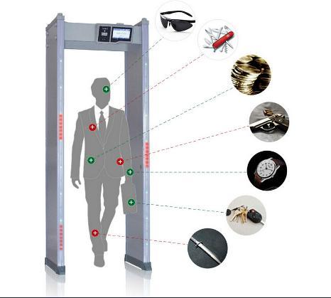 High Security Standard Airport Security Door Frame Metal Detector