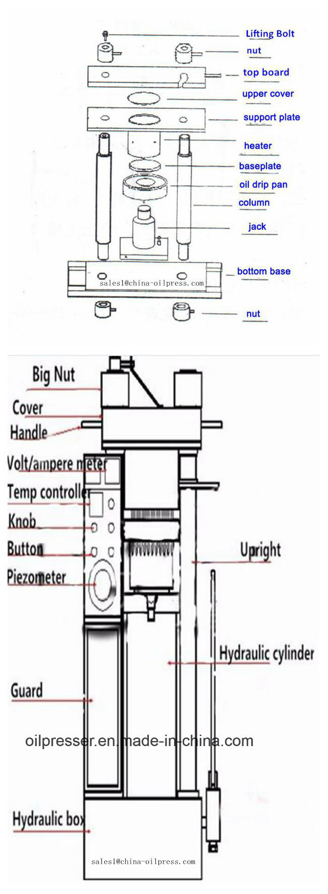 Hydraulic Oil Press Manchine and Metal Draw Press Machine