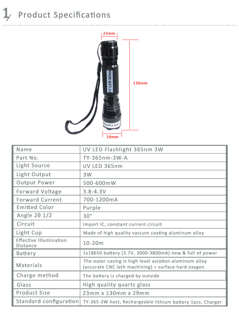 Brightest LED UV Flashlight 365nm