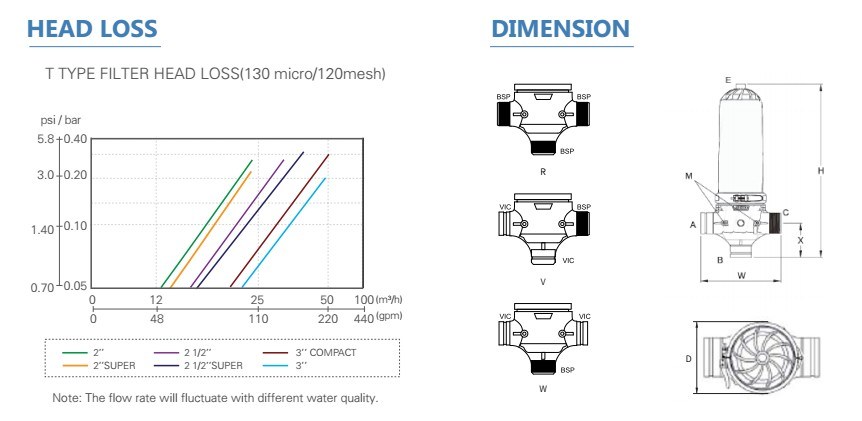 DN80 3'' T Shape Large Flow Water Treatment Equipment