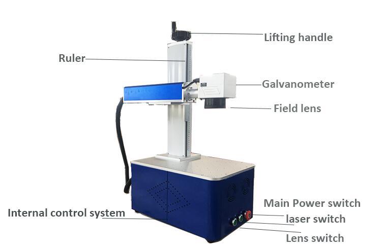 Mini 20W Fiber Laser Engraving Marking Machine Price List