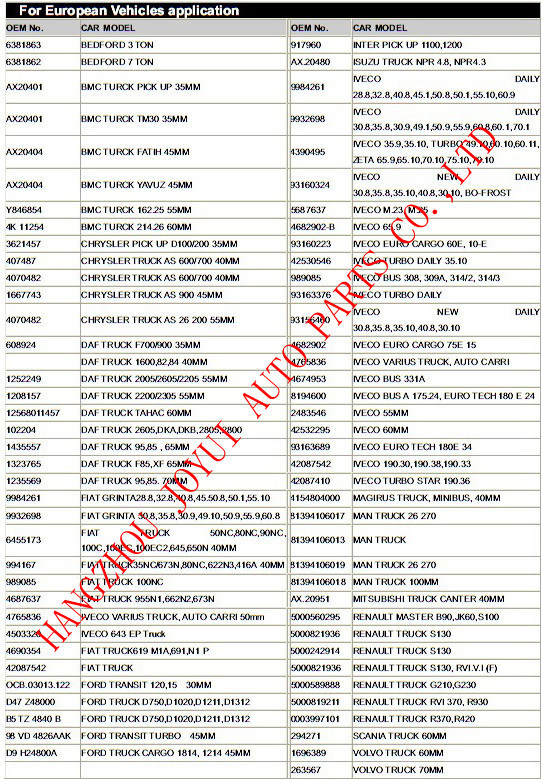 Center Support Bearing 655 410 0022