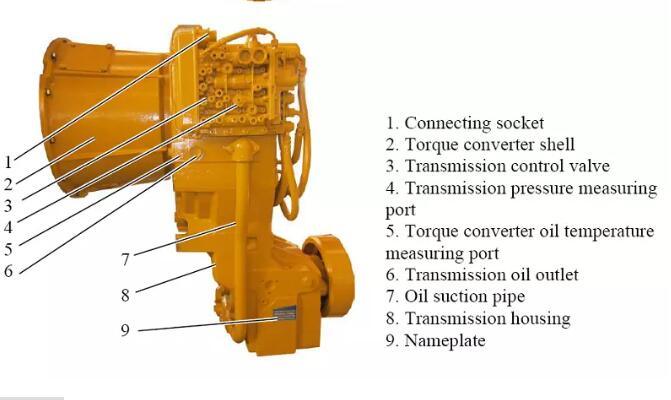 Transmission Housing 3030900088 for LG936