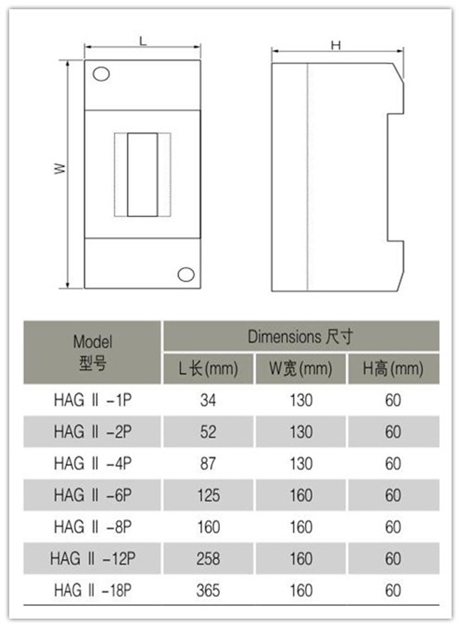 Waterproof Electrical Boxes IP65 Hag II Box 1p