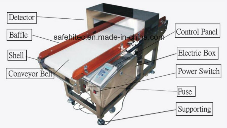 Food Security Detector Conveyor Belt Metal Detector for Foil Package Inspection SA806