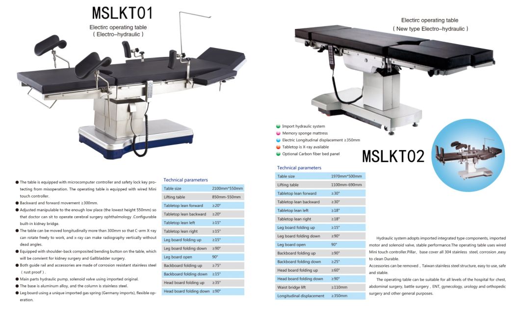 Mslkt01 Hospital Equipment Surgical Bed Electric Multi-Function Operation Table (Electric hydraulic)