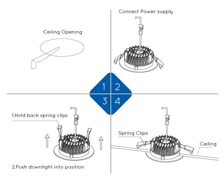 Round Panel Light 8 Inch SMD 30W LED Downlight Replace Halogen Spotlight Cutout 200mm