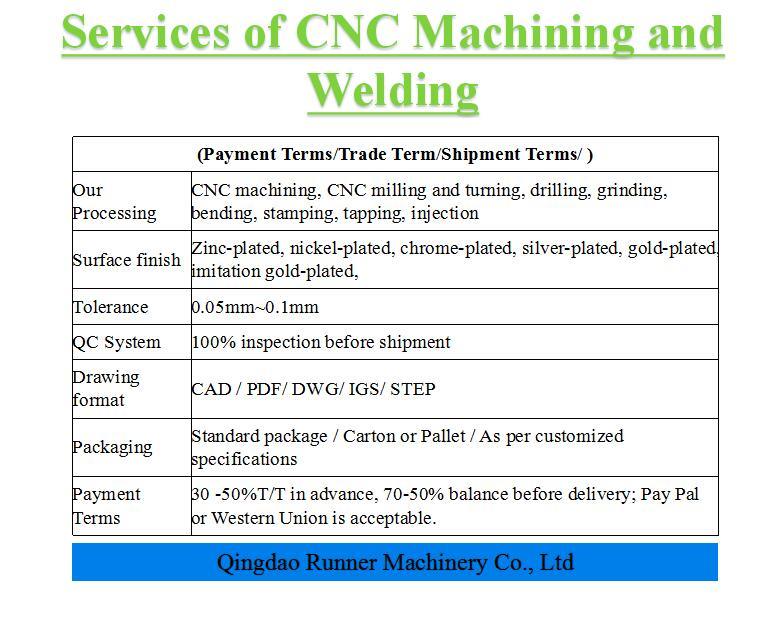 Metal Precision Casting Agricultural Machinery Part Factory Industrial Machinery Parts