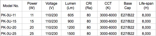 3u 11W 8000h High Bright Tri-Phosphor Energy Saving Lamp