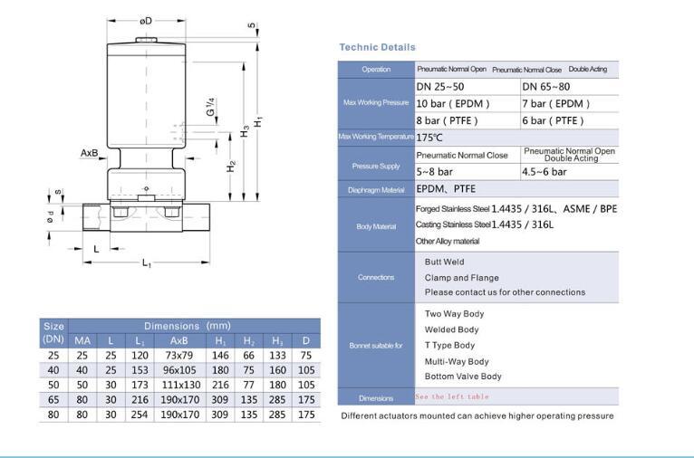 Diaphragm Valve