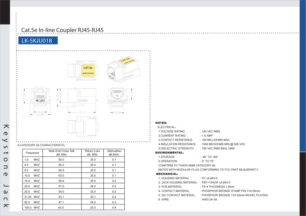 Hot Sale Cat5e in-Line Coupler RJ45 Keystone Jack