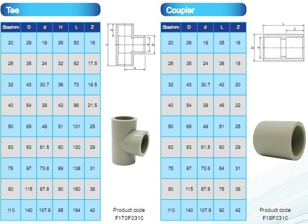 Pph Plastic Pipe Fitting PP Tee