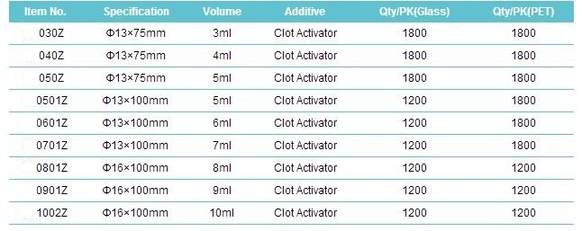 Vacuum Blood Collection Tube with Clot Activator 5ml