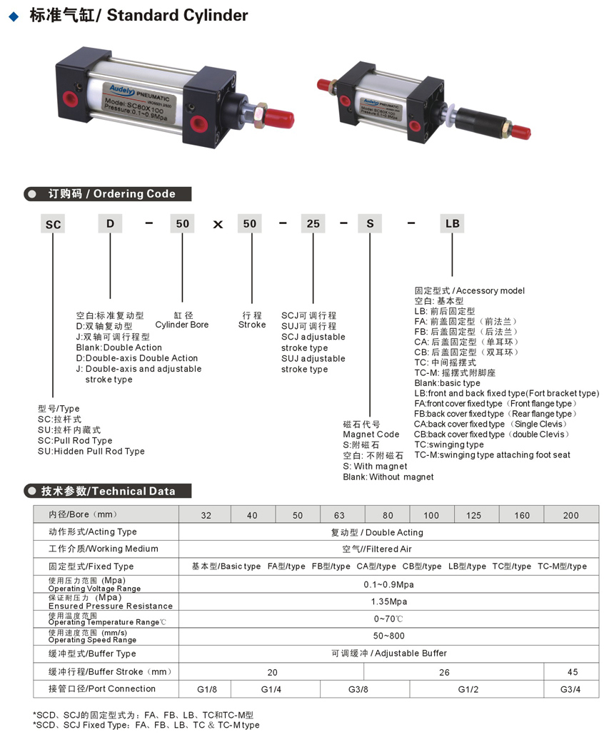 Sc Tie Rod Type Standard Pneumatic Cylinders Bore 160