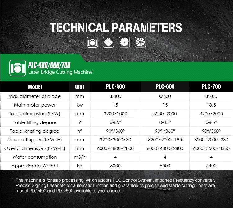 High Accuracy and Stability Cutters with 45degree Heads