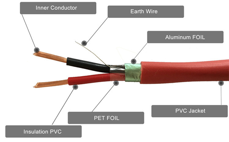 2c 4c OFC Shielded Red Fire Alarm Cable for Securitysecurity Fire Alarm Cables /Fire Resistant Security Cable