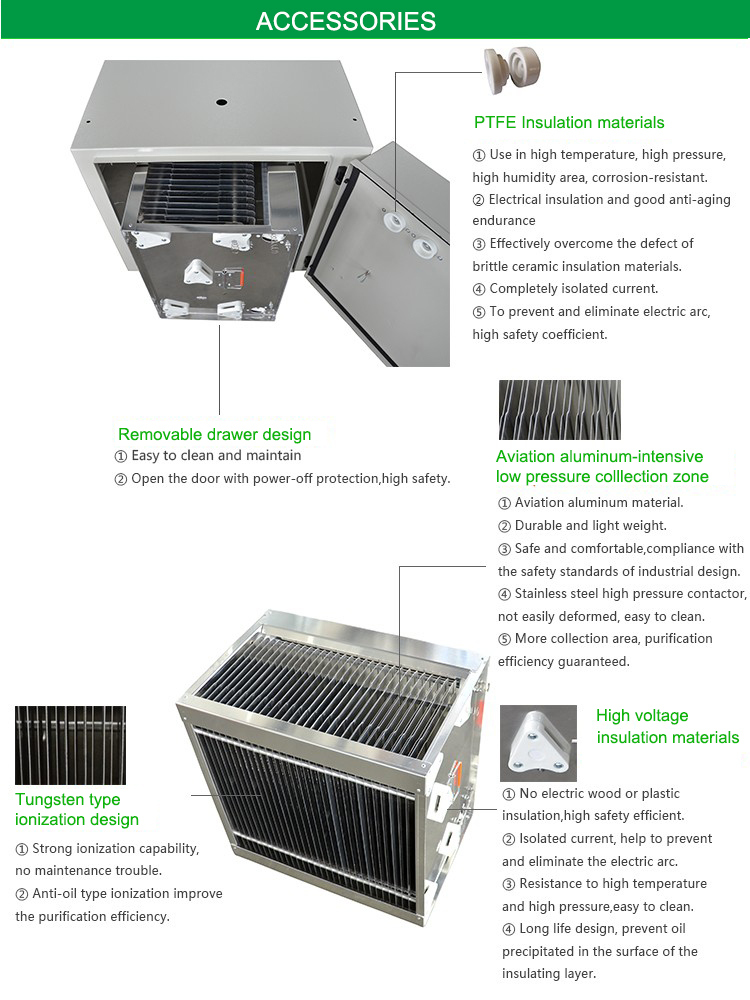 High-Efficient Exhaust Air Treatment Device Auto-Cleaning System for Fume Purify with Honeycomb Filter