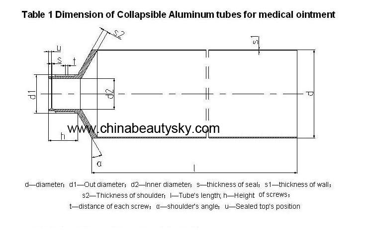 Factory Price Empty Custom Blank Tube Cosmetic Aluminum Test Package