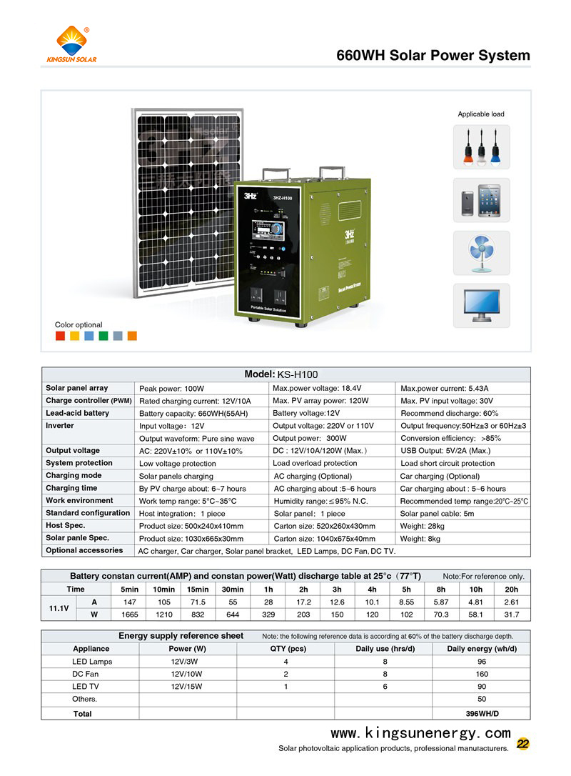 100W IP65 Solar Products Portable Home Solar Power System
