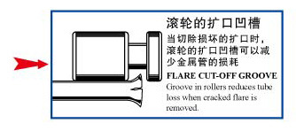 Professional Copper Tube Tools Mini Tube Cutter CT-127b