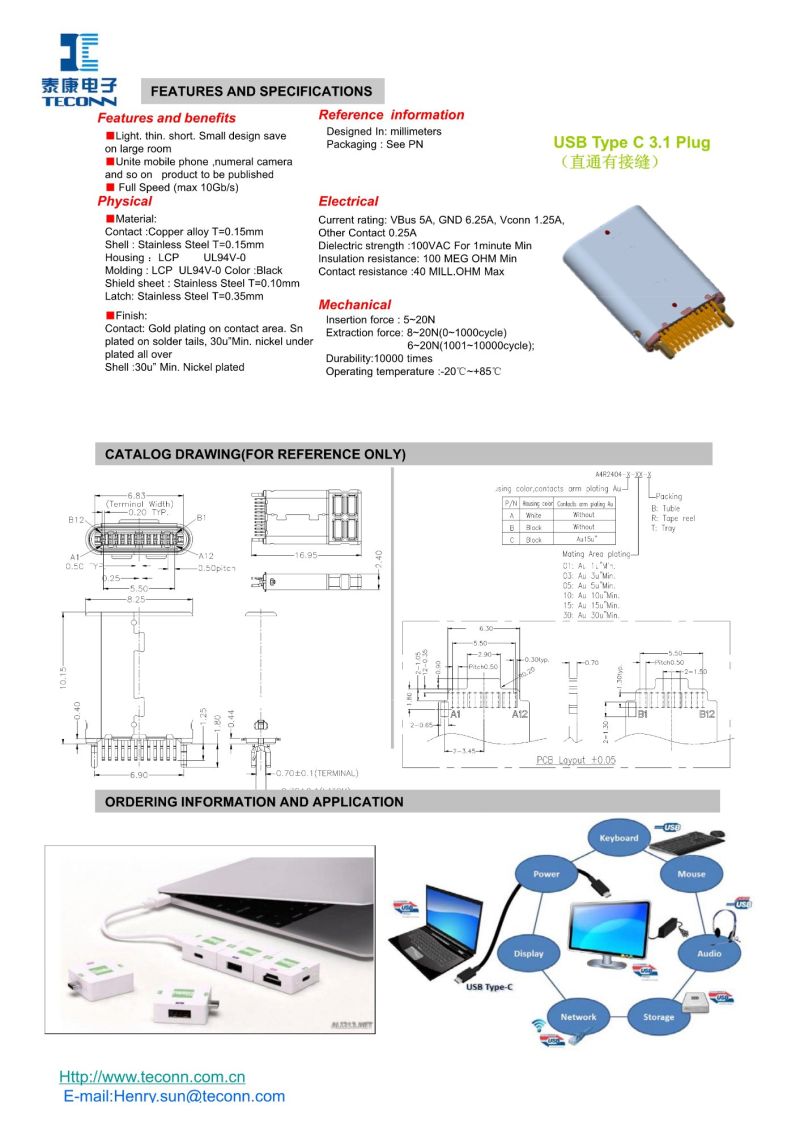 USB 2.0 Type C Plug Connector