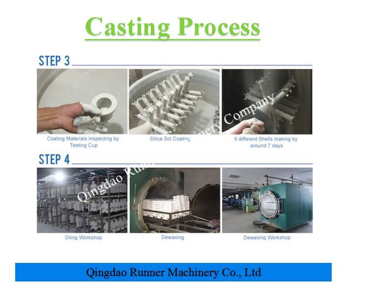 ODM CNC Machining High Precision Investment Casting for Machinery Part