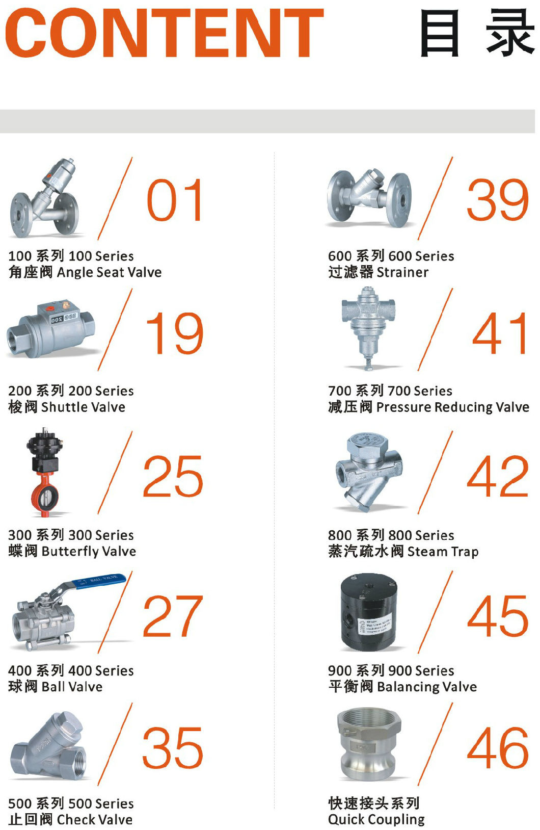 Pneumatic Axial Valve NPT Thread Ends