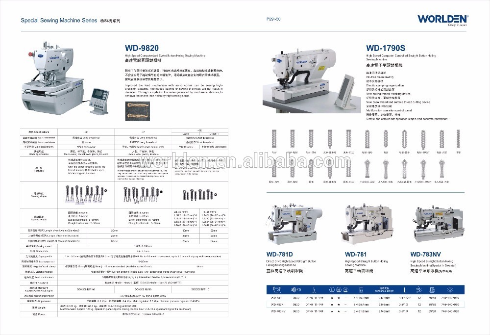 Wd-1790s High Speed Computer Controlled Straight Button Sewing Machine