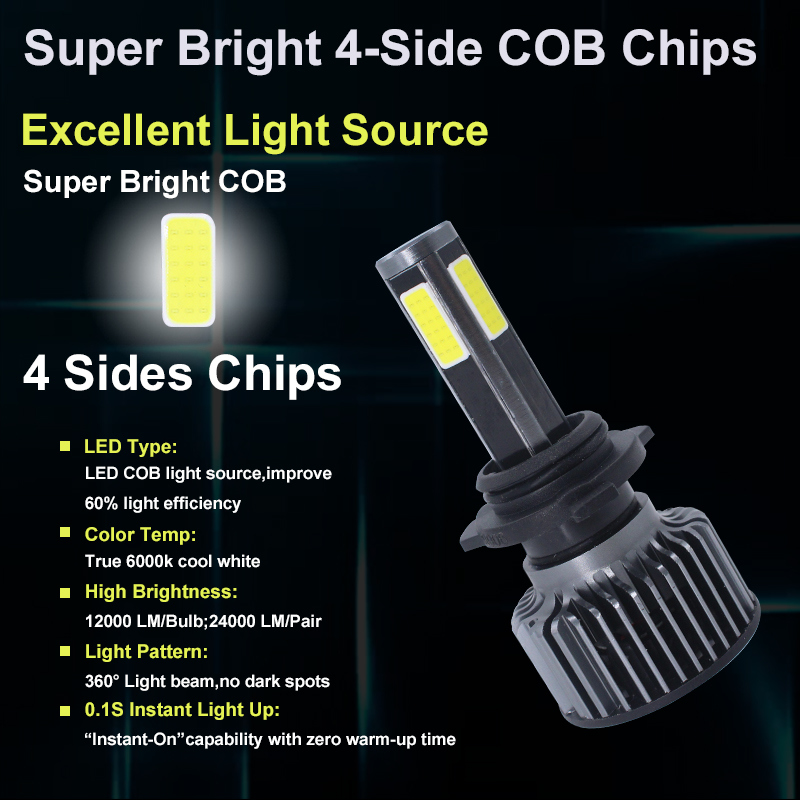 Lightech G4 S1 Hb4 Xenon LED Bulbs for Auto