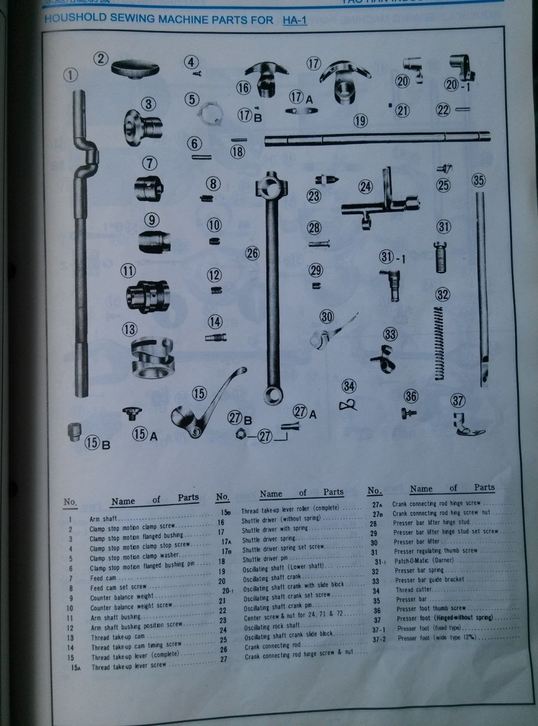 Domestic Sewing Machine Part