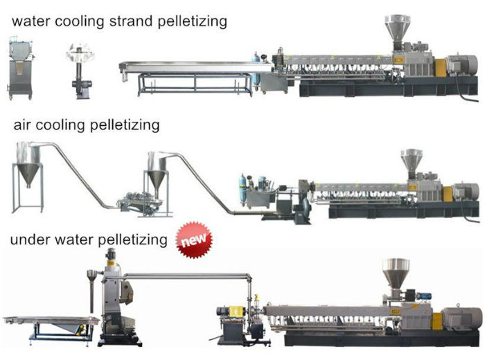 PP PE HDPE Granulating Plastic Twin Screw Extruder