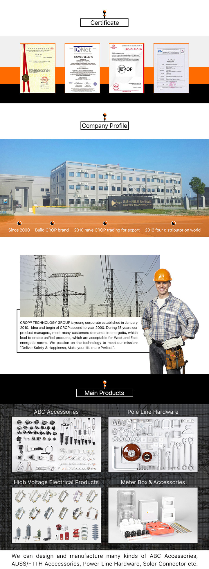 33kv 36kv Outdoor Drop out Cut out Fuse with Low Price