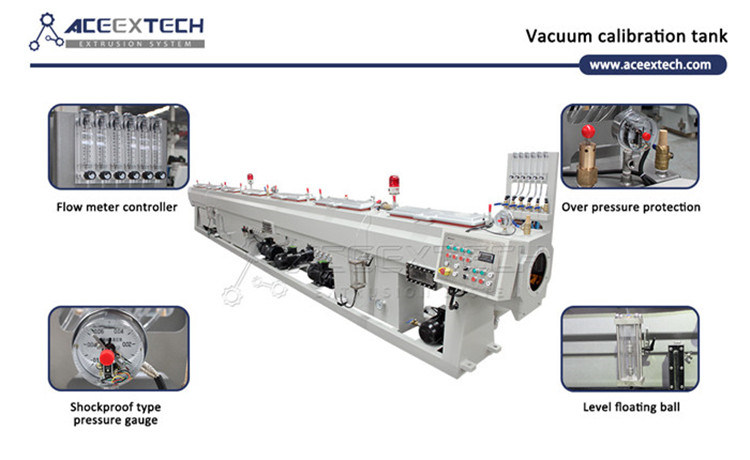 HDPE Pipe Plastic Extrusion Line