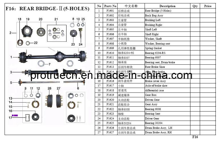 Spare Part of Tricycle Rear Axle/ Bridge
