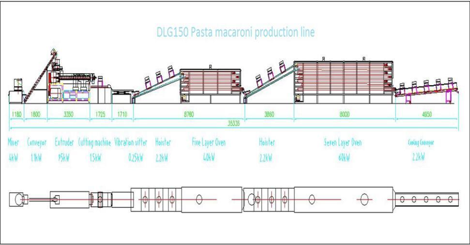 Automatic Single Screw Pasta Extruder