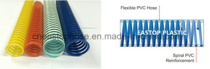 Korea Technology Heavy Duty PVC Hose for Drainage, Water Suction