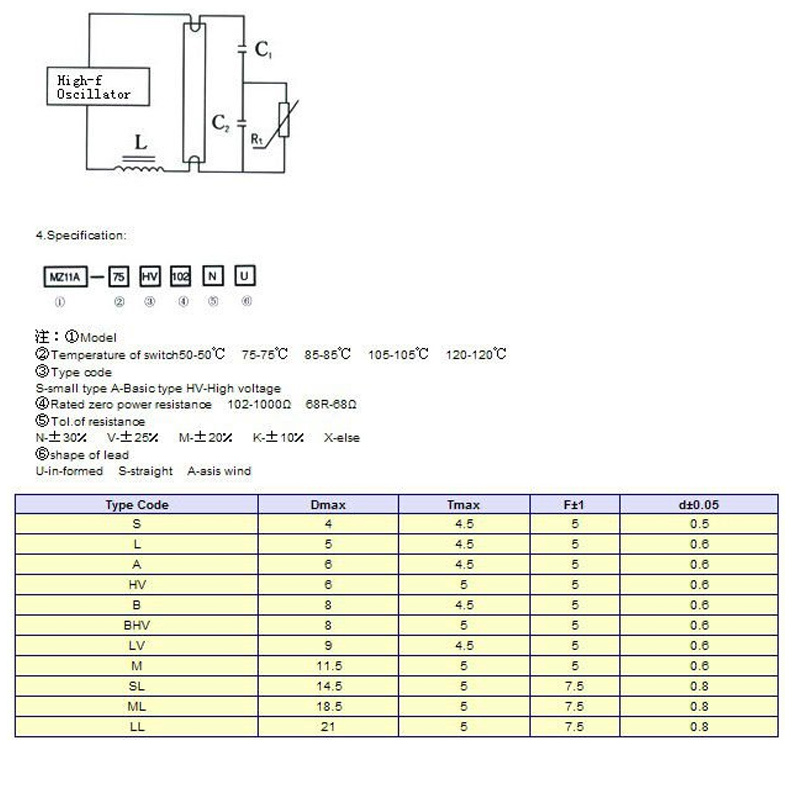 Overcurrent Usbr Series Radial Leaded 6V 16V PPTC Resettable Fuse for USB Applications