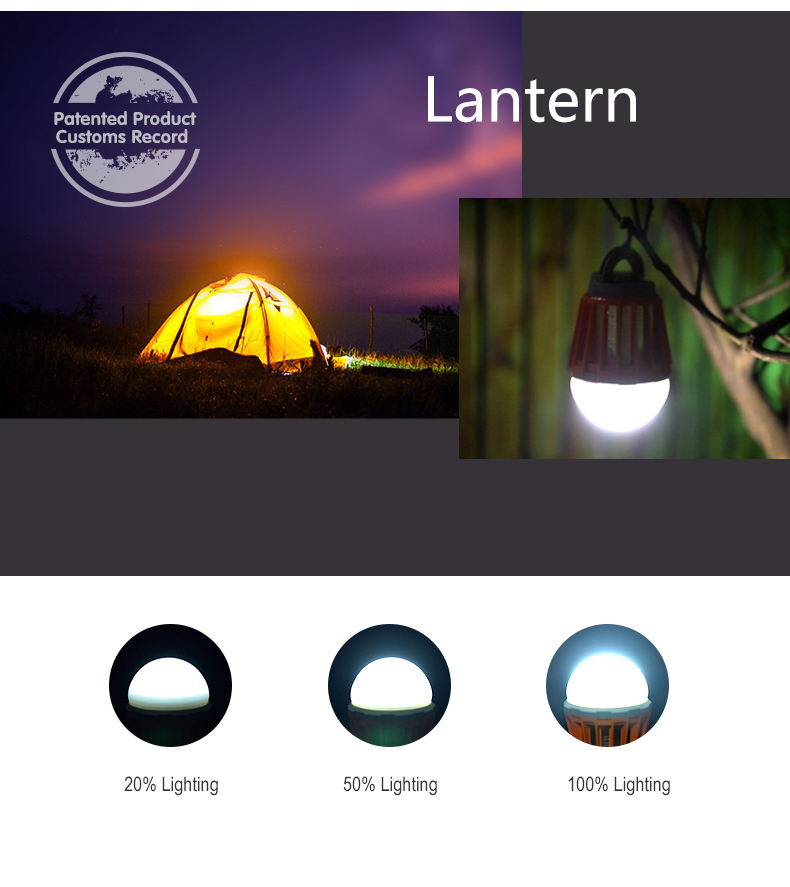 Trending Inventions Rechargeable Camping Mosquito Killer Electric Outdoor Lamp with LED UV Lantern