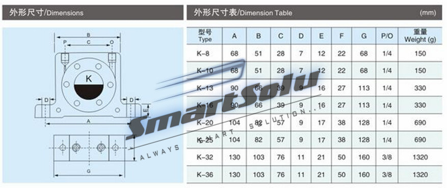 K25 Series Pneumatic Ball Vibrator