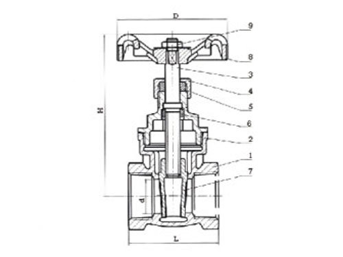 Brass Gate Valve Threaded Control Valve with Ce Certificate