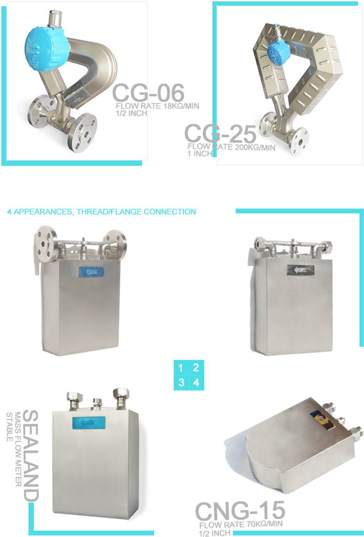 Atex Ce Approved Coriolis Mass Flow Meter