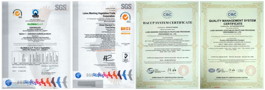 CERTIFICATES CERTIFICATES