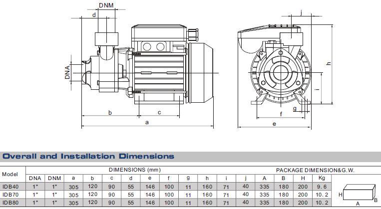 Idb60/70/80 100% Copper Vortex Water Pump for Clean Water (0.5~1HP)