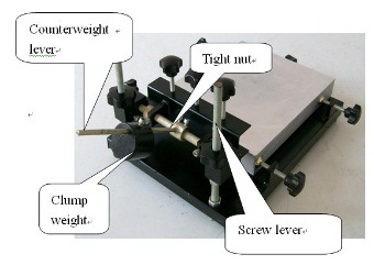 Screen Printer 320X440mm for PCB, Stencil Printing Machine