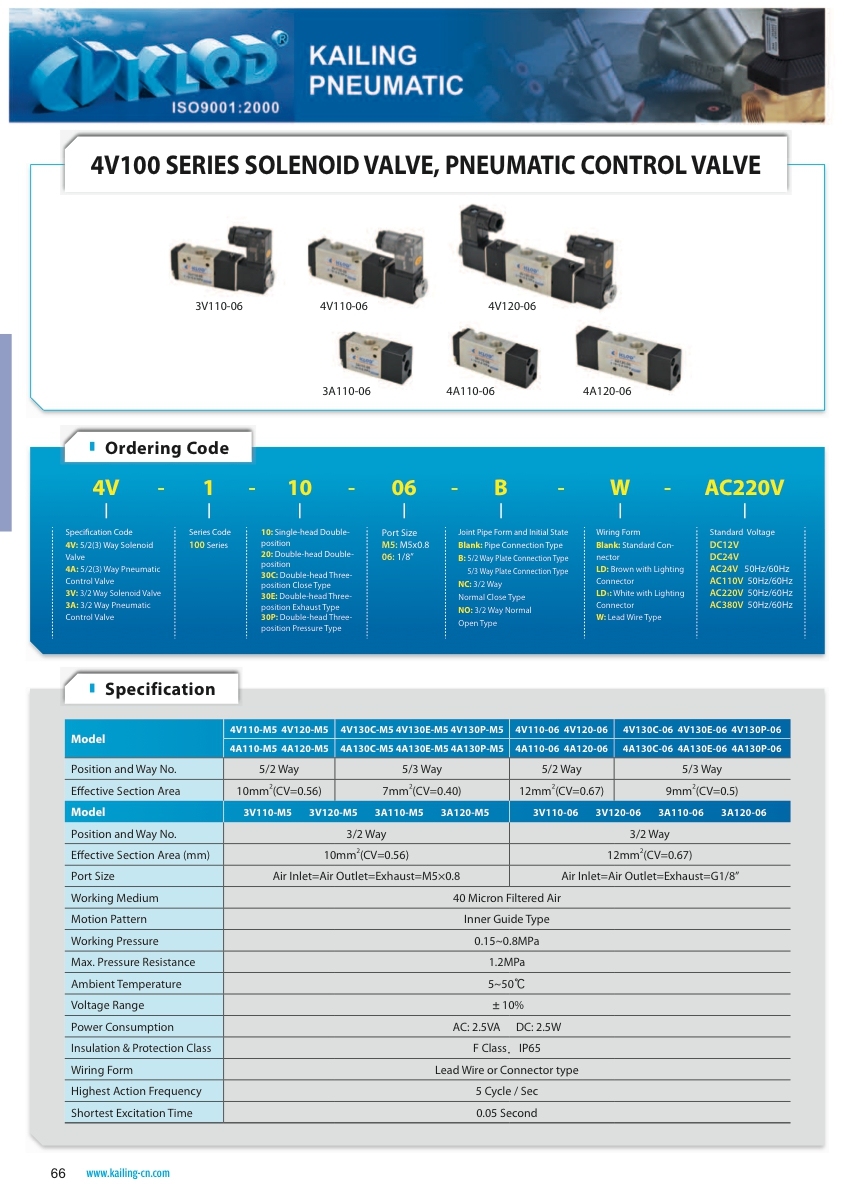 4V300 Series 5/2 Way Miniature Aluminum Solenoid Air Valve AC 24V